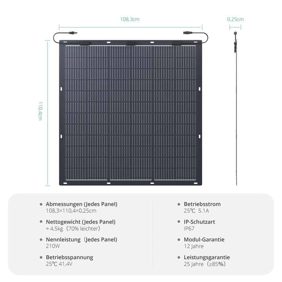 Zendure SolarFlow, Station électrique pour Balcon, HUB 2000 avec entrée Solaire 1800W, AB2000 Zendure SolarFlow, Station électrique pour Balcon, HUB 2000 avec entrée Solaire 1800W, AB2000